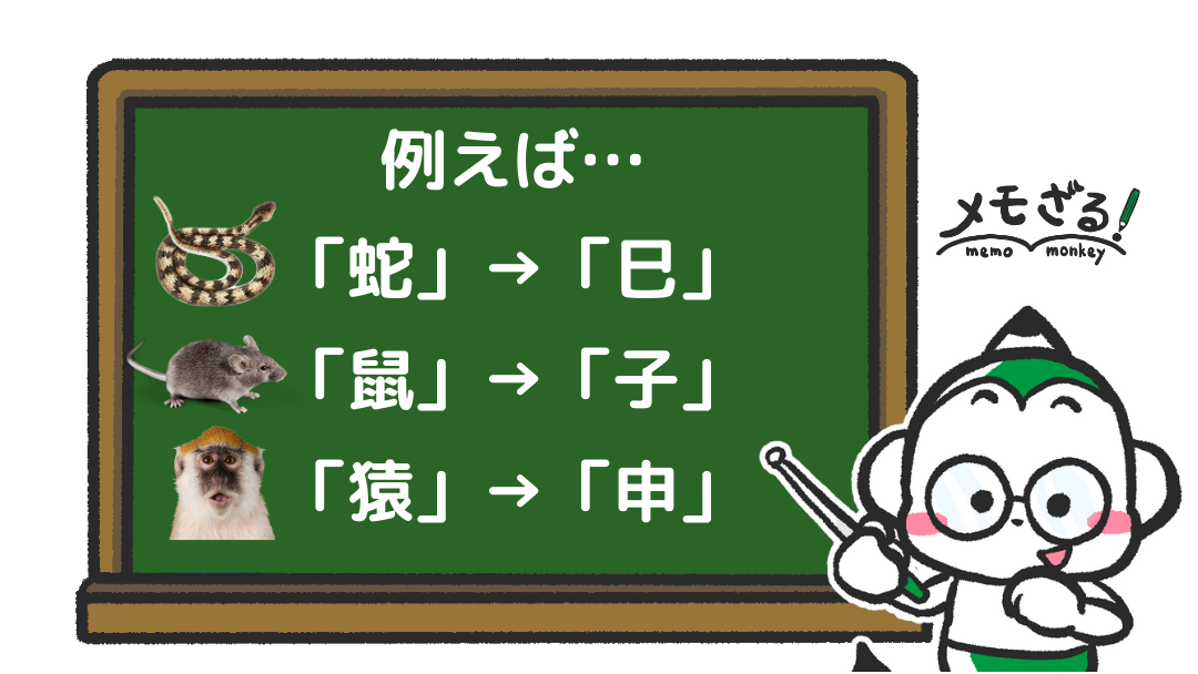 メモざる
正月
干支
漢字