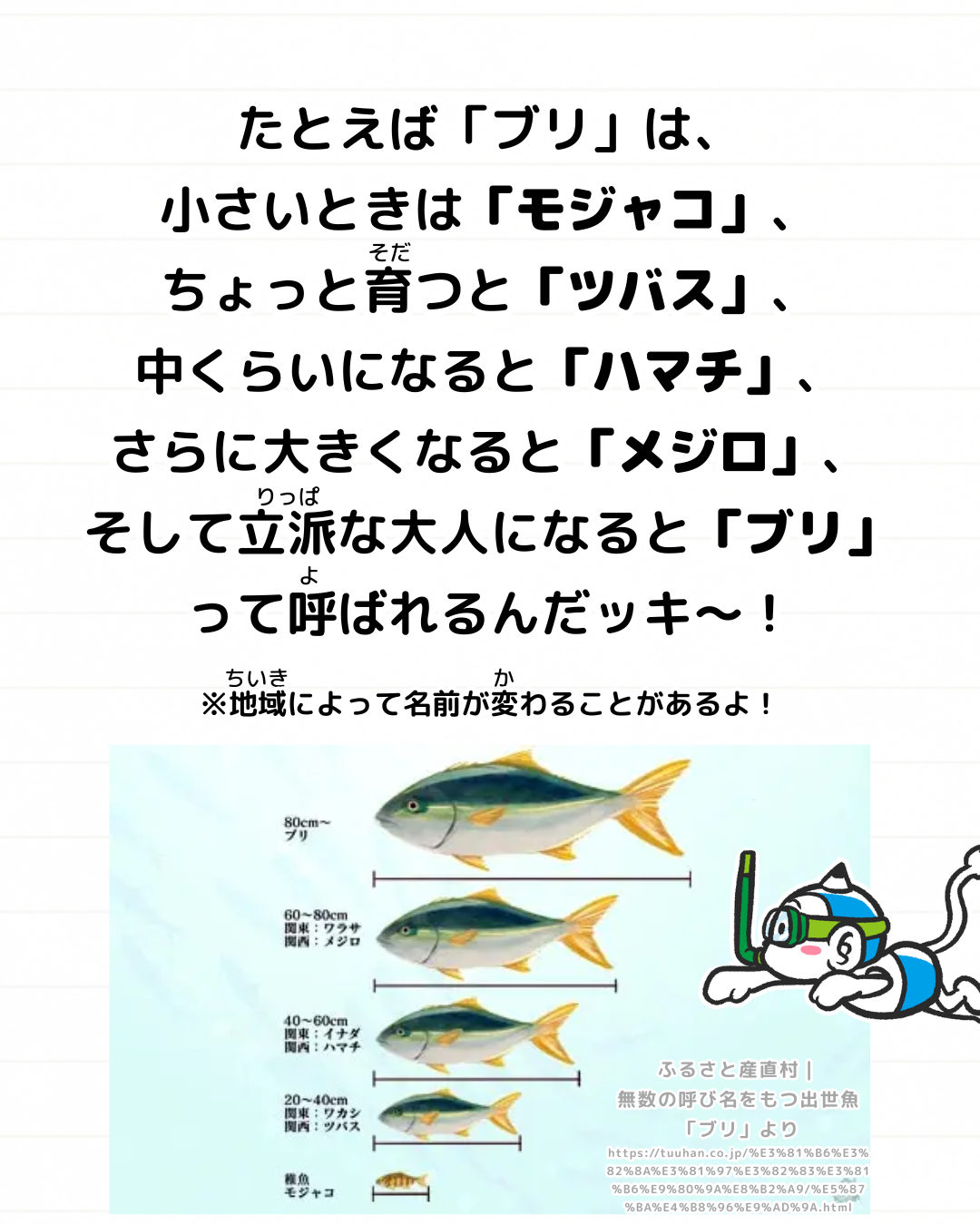 出世魚
ブリ
ハマチ
雑学
豆知識
メモざる
とは
