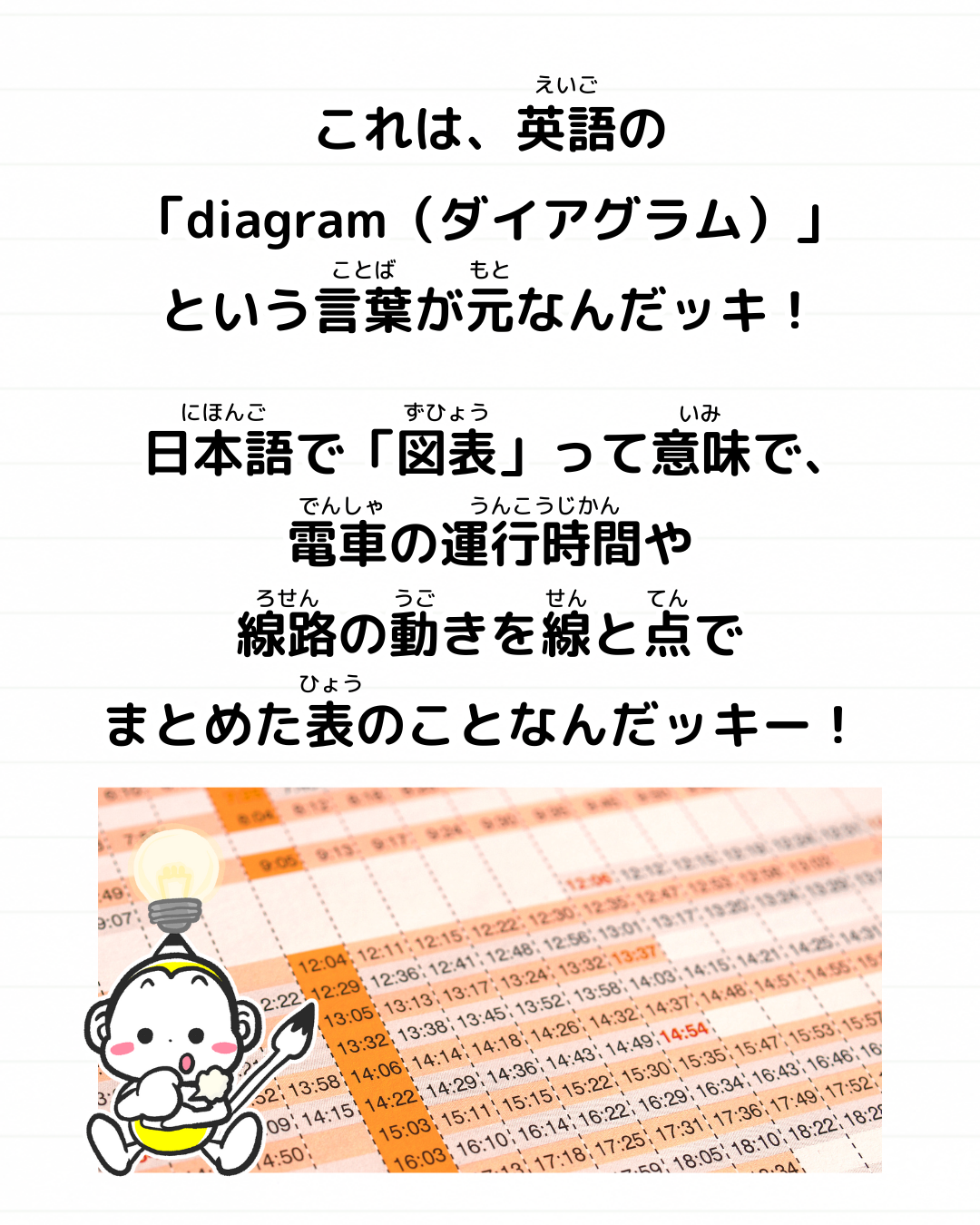 メモざる 豆知識 雑学 時刻表 ダイヤ なぜ 理由 呼び方