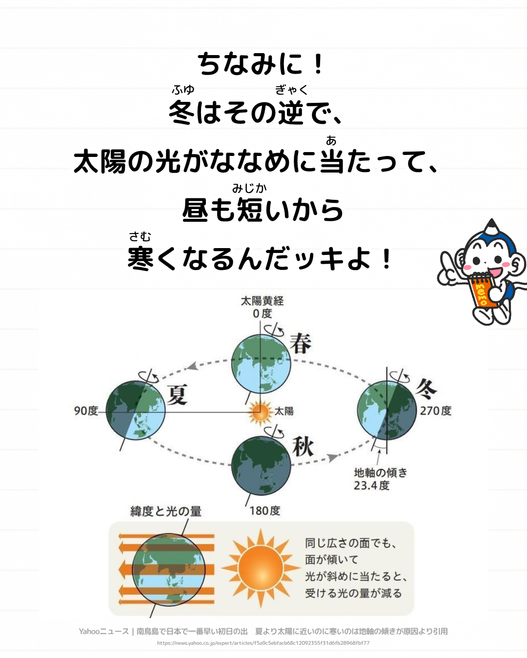 メモざる 豆知識 雑学 夏 暑い どうして 太陽