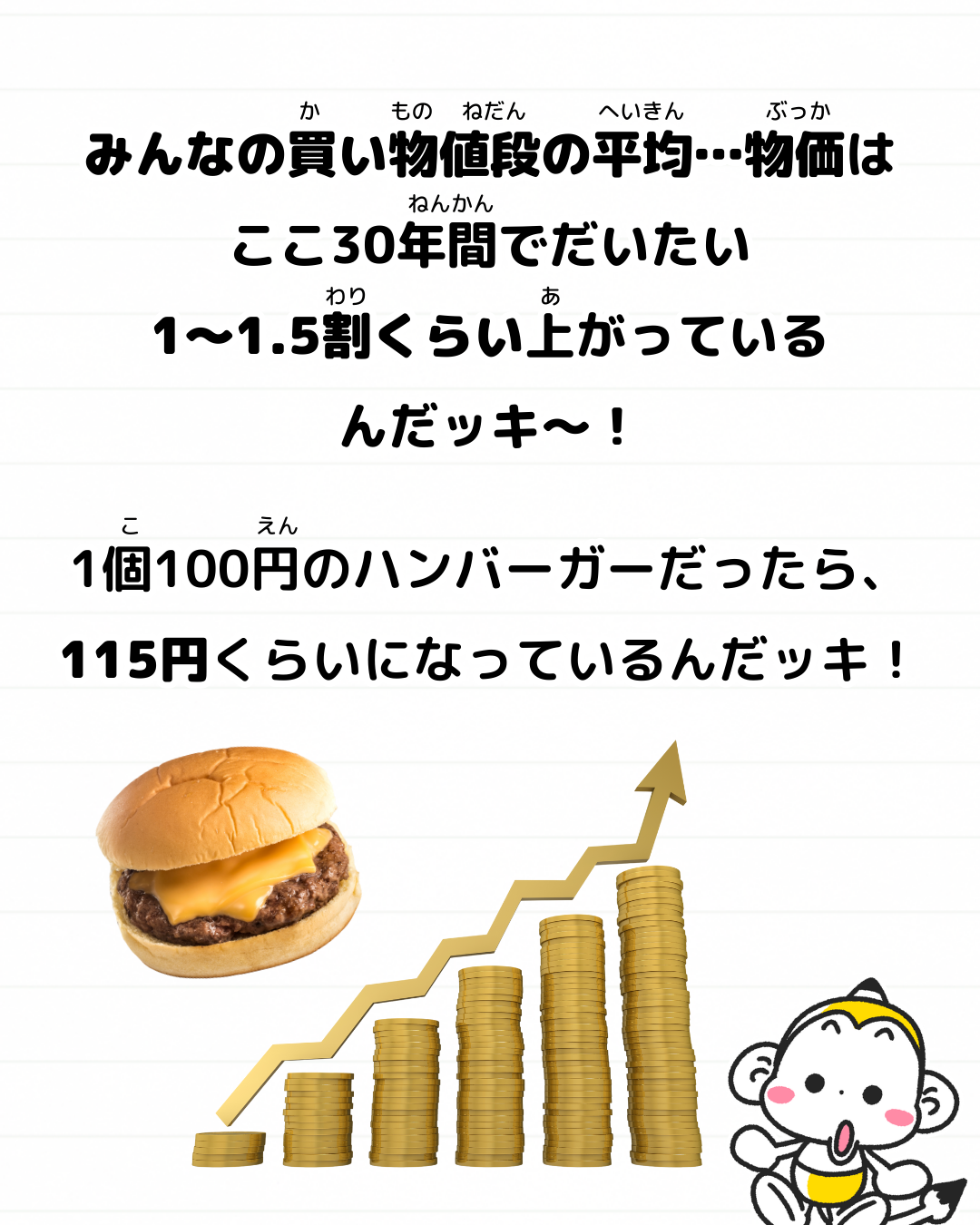 メモざる
豆知識
雑学
経済
物価
値段
インフレ
円安