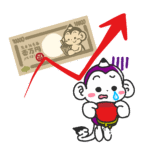 モノの値段ってどれくらい上がっているの？