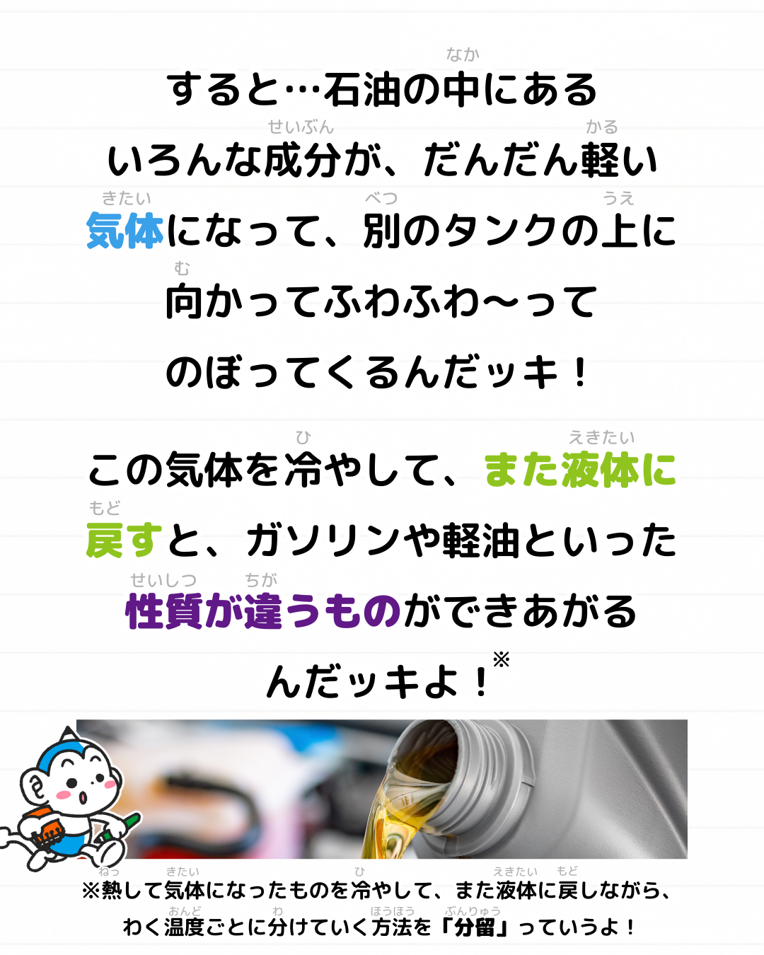 メモざる 雑学 違い 石油 ガソリン 軽油 ハイオク 灯油 重油 燃料