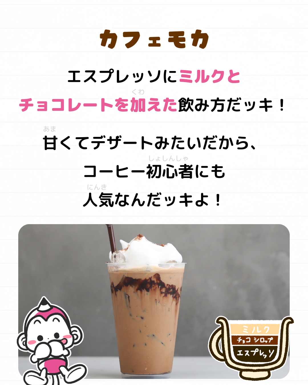 コーヒー 雑学 メモざる 種類 飲み方 エスプレッソ アメリカーノ カフェラテ カプチーノ カフェモカ 違い