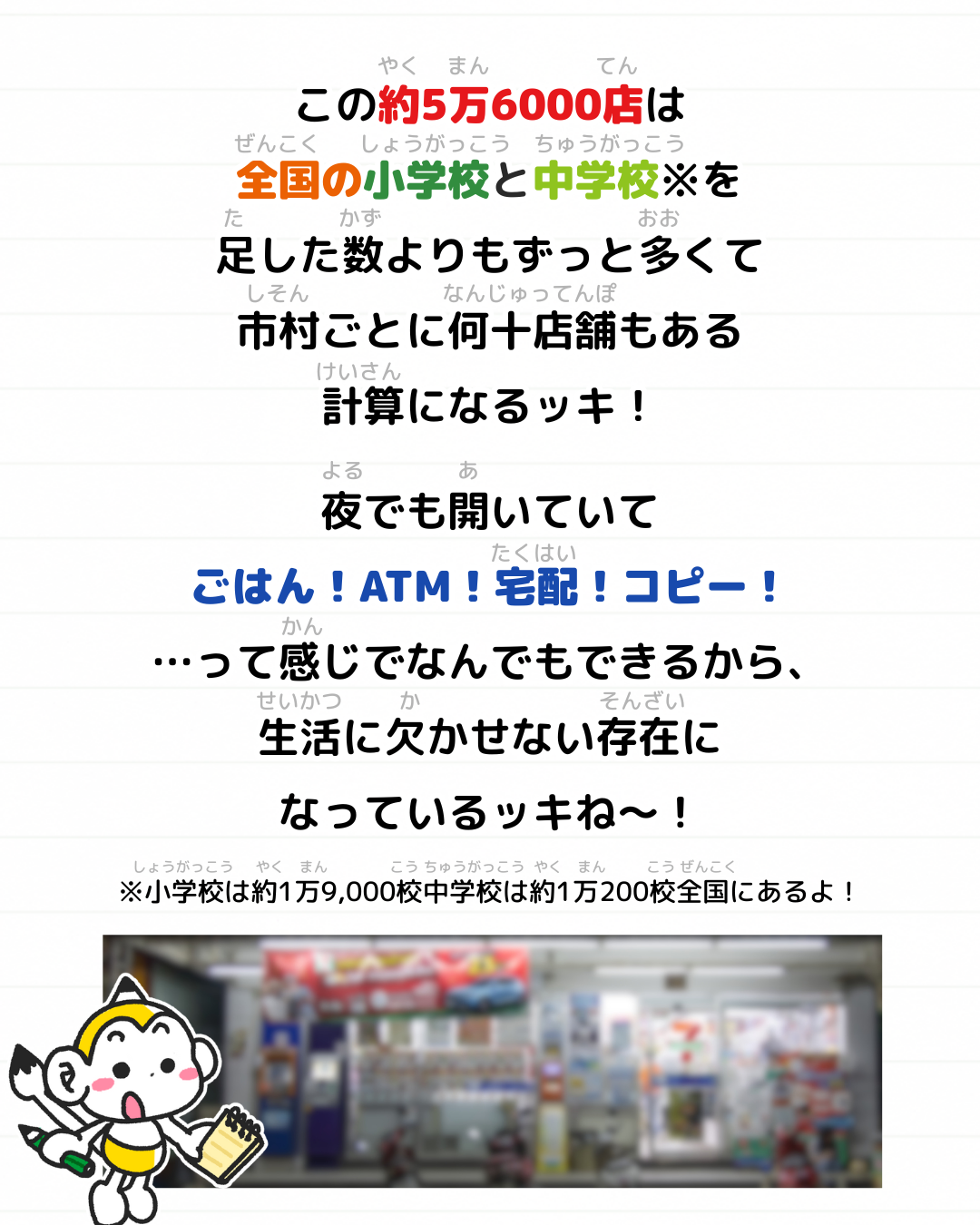 メモざる 雑学 コンビニ 全国 数 日本